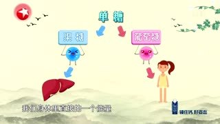 名医话养生_20211126_我们还能愉快地吃甜品吗？
