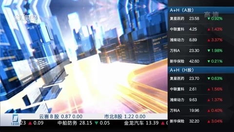 财经中间站 财经中间站20160905