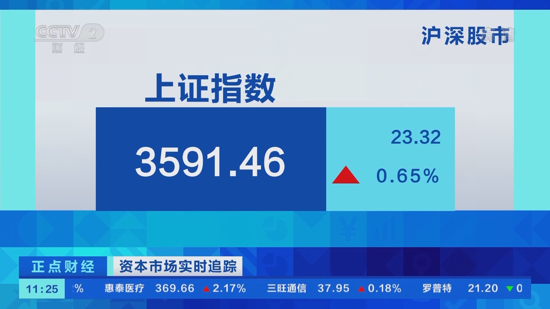 《正点财经》 20211019 11:00