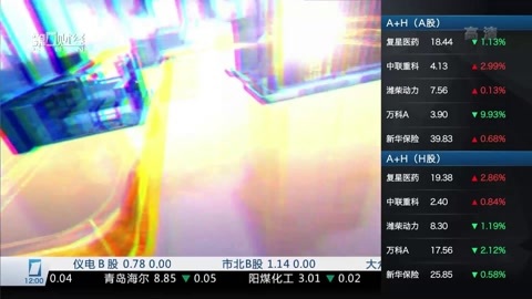 财经中间站 财经中间站20160615