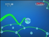 健康之路 《健康之路》 20111207 于康的营养主张——从头学喝水