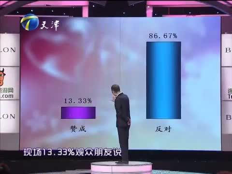 爱情保卫战 《爱情保卫战》 20151028