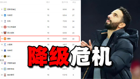 曼联出现降级危机，阿莫林也毫无办法！谁又能拯救红魔！