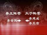 百家讲坛 玄武门之变（七） 水火不容