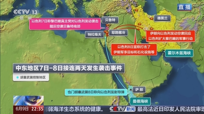 环球视线 《环球视线》 20260609