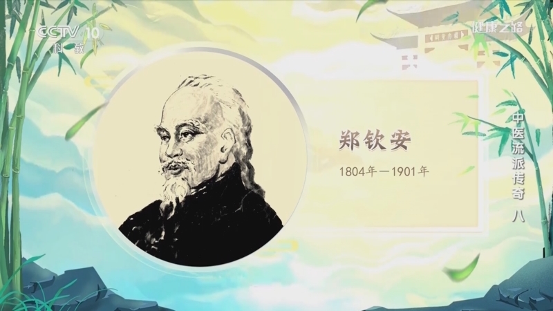 健康之路 《健康之路》 20221007 中医流派传奇（八）
