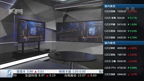 财经夜行线 财经夜行线20160405