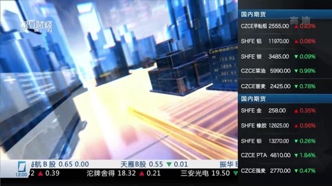 财经中间站 财经中间站20160419