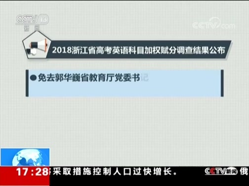 新闻直播间 《新闻直播间》 20181206 17:00