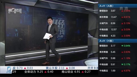 财经夜行线 财经夜行线20160531