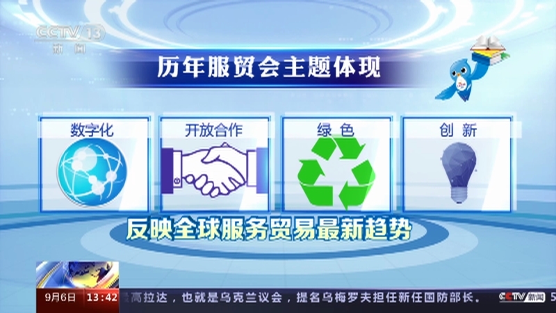相约服贸共赴未来