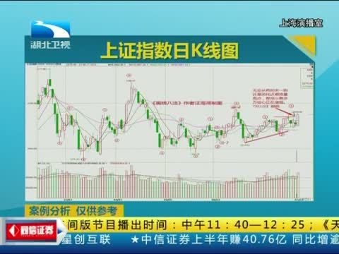 吾股丰登 《吾股丰登》 20140722