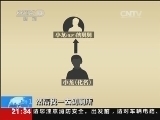 新闻1+1 《新闻1+1》 20140124 让孩子和父母一起过年！