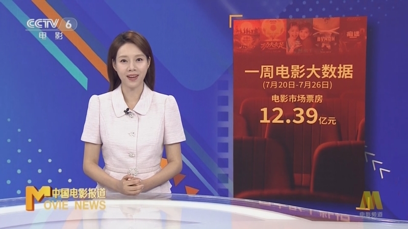 中国电影报道 《中国电影报道》 20260727