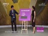 职场健康课 《职场健康课》 20180731 晕头转向的遗书