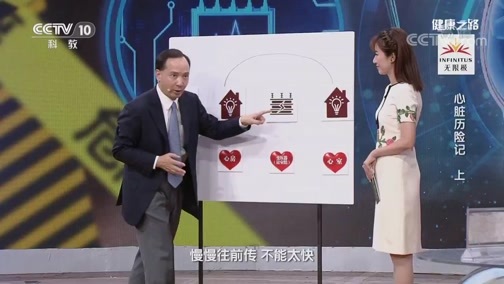 健康之路 《健康之路》 20190917 心脏历险记（上）