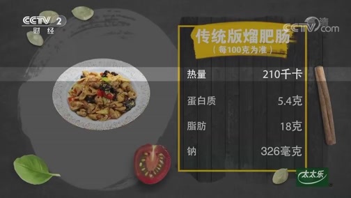 回家，吃饭 《回家吃饭》 20191015 传统版熘肥肠 改良版熘肥肠