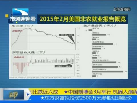 吾股丰登 《吾股丰登》 20150309
