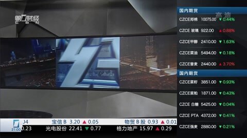 财经夜行线 财经夜行线20160226