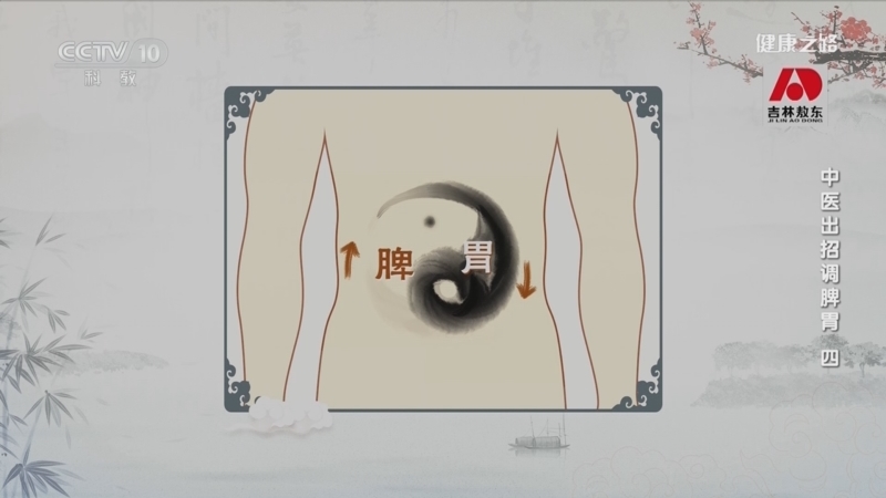 健康之路 《健康之路》 20230130 中医出招调脾胃（四）