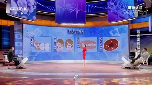 健康之路 《健康之路》 20190401 智齿需要拔吗