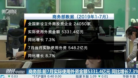 财经中间站 商务部:前7月实际使用外资金额5331.4亿元