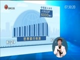 星期天报道 《星期天报道》 20180204
