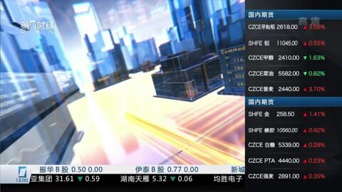 财经中间站 财经中间站20160219