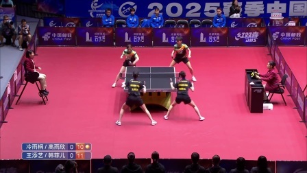 【全场集锦】 黄石基地3-0成都高新若水居 2025乒超联赛第一阶段