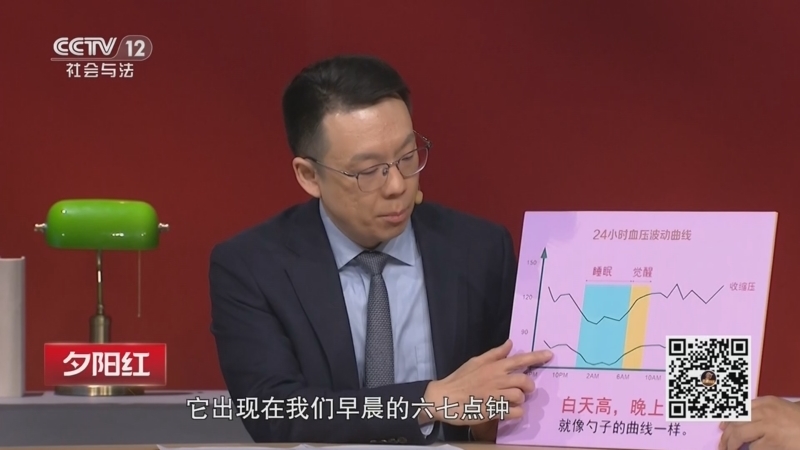 《夕阳红》 20260511 如何保护身体的“生命线”（1）