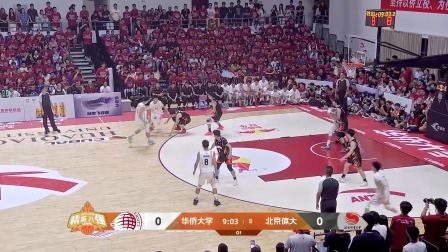 【全场回放】第27届CUBAL男子八强赛 第二轮：华侨大学81-47北京体大