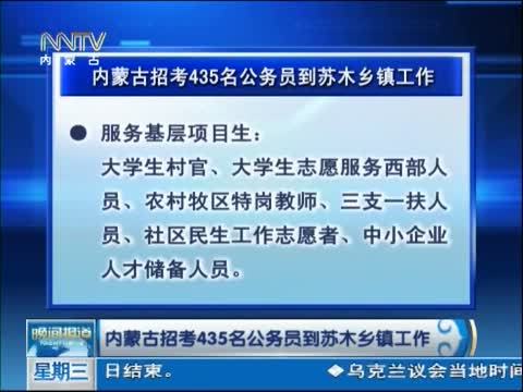 晚间报道 《晚间报道-内蒙古》 20141203