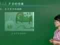 初二物理上学期预习课 【声现象】声音的产生与传播
