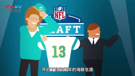 【漫话NFL】迈阿密海豚队