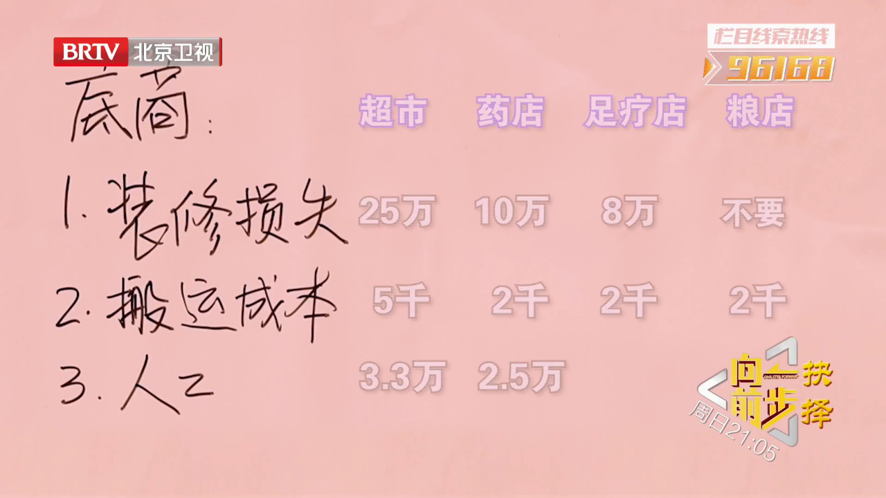 向前一步 老楼的共“管”之道