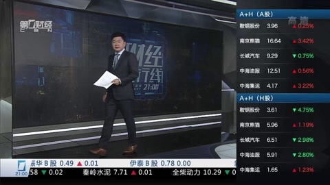 财经夜行线 财经夜行线20160705