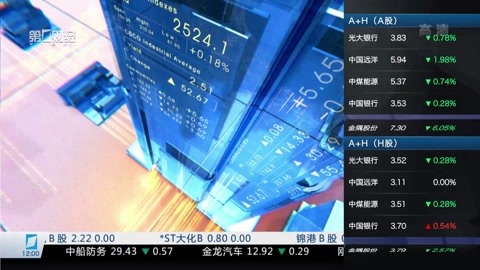 财经中间站 财经中间站20170509