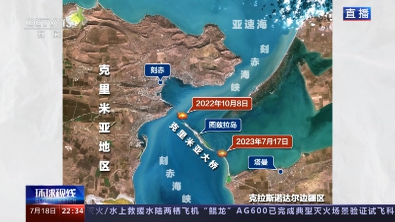 环球视线 《环球视线》 20230718