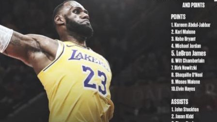詹姆斯成NBA首位得分助攻历史前十的球员