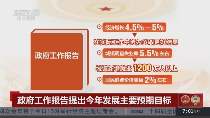 《中国新闻》 20260306 07:00