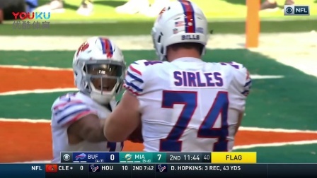 【NFL第13周比赛集锦】比尔17-21海豚