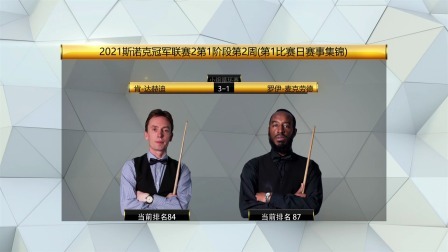 老将很轻松！2021冠军联赛第2周 达赫迪3-1麦克劳德