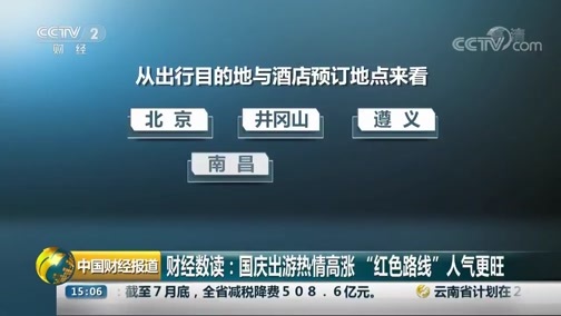 中国财经报道 《中国财经报道》 20190926 15:00