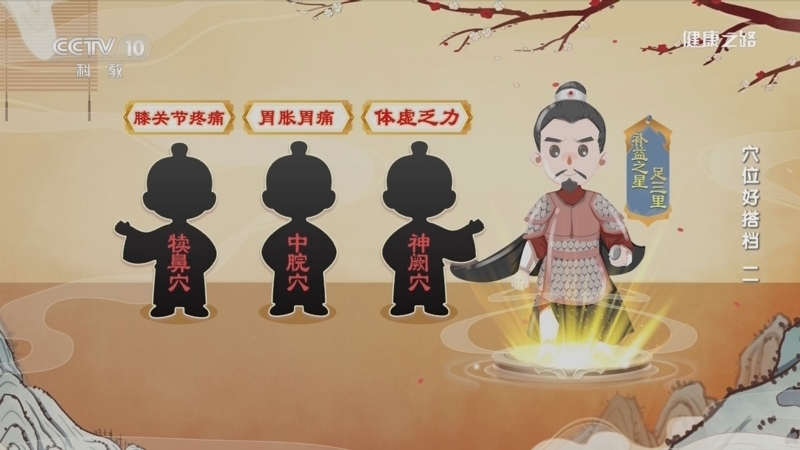 健康之路 《健康之路》 20230703 穴位好搭档（二）