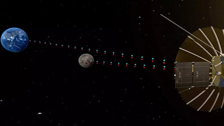迷彩虎 第四季 鹊桥号卫星探索月球背面