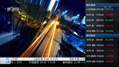财经夜行线 财经夜行线20161220
