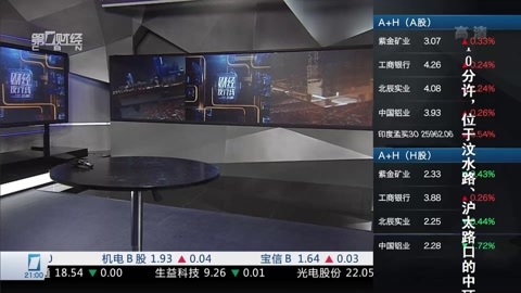 财经夜行线 财经夜行线20160523