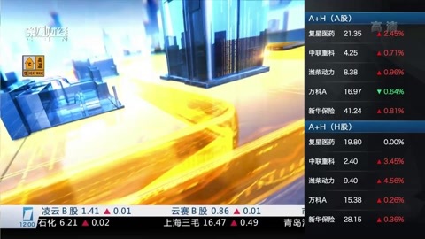 财经中间站 财经中间站20160722