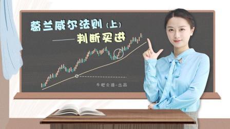 沐有话说 K线 均线之葛兰威尔八大法则判断买进