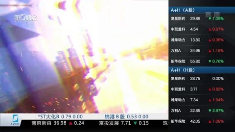 财经中间站 财经中间站20170712